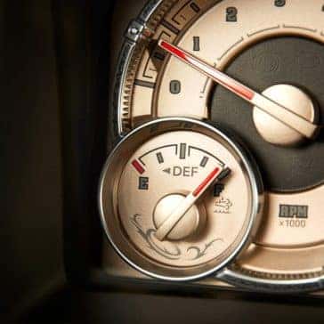 2018 Ram 1500 Gauges