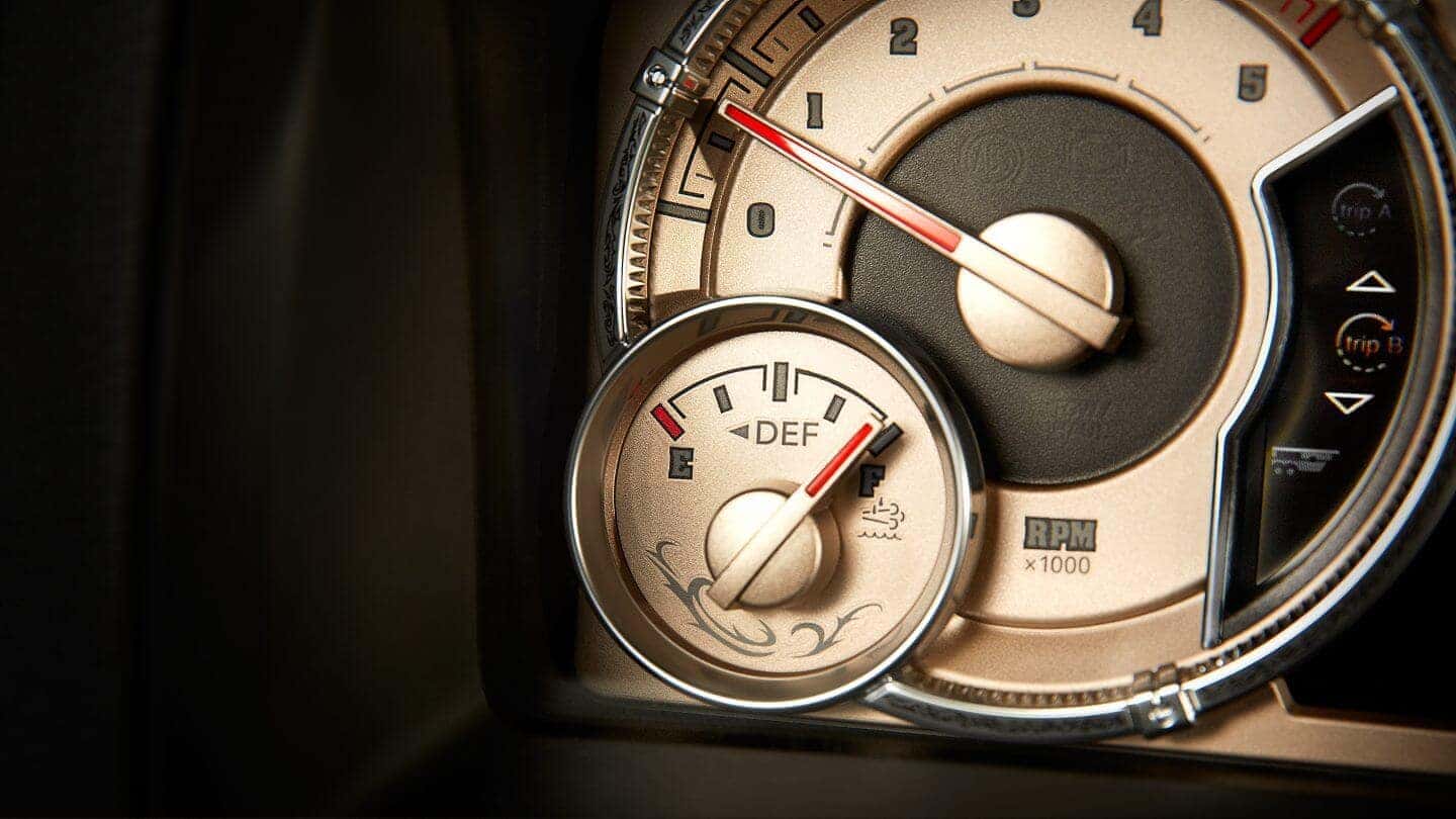 2018 Ram 1500 Gauges